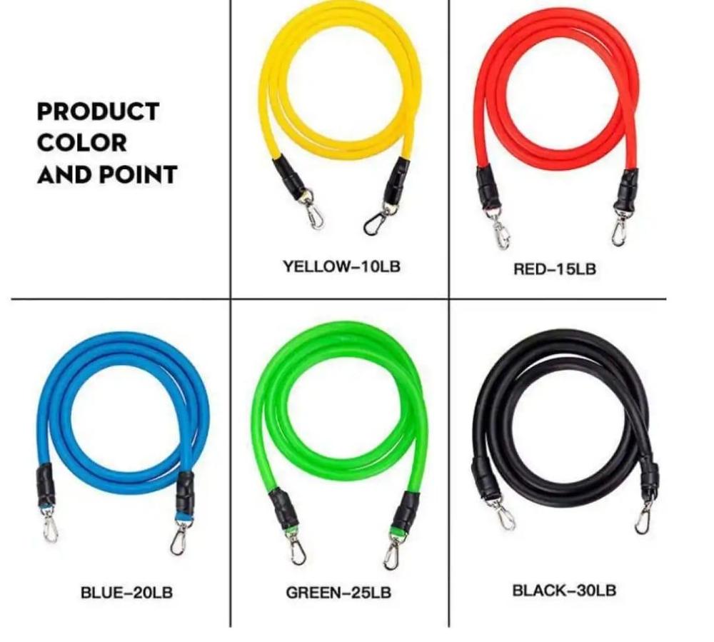 Resistance Exercise Band - Trendigo