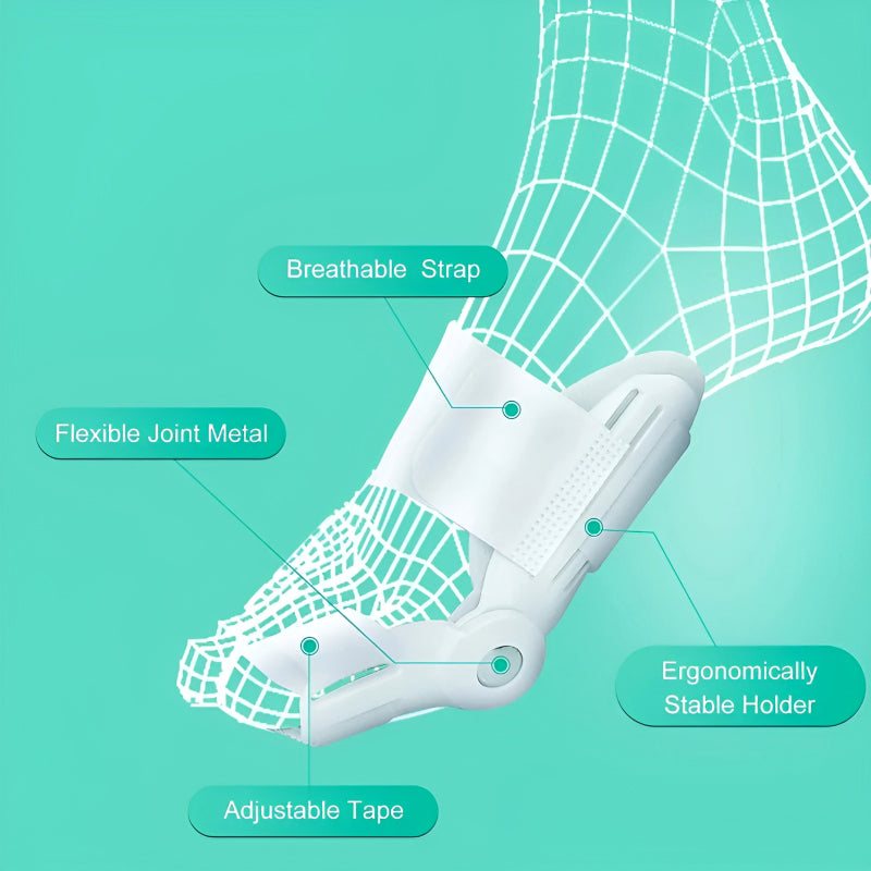 Bunion Splint and Big Toe Straightener – Orthopedic Hallux Valgus Corrector for Foot Pain Relief & Pedicure Care - Trendigo
